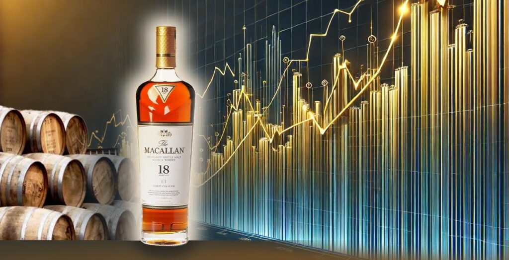 Where Will the Whiskey Market Rollercoaster Stop?